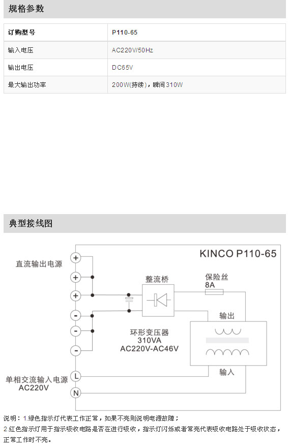 plc物联网手机远程监控